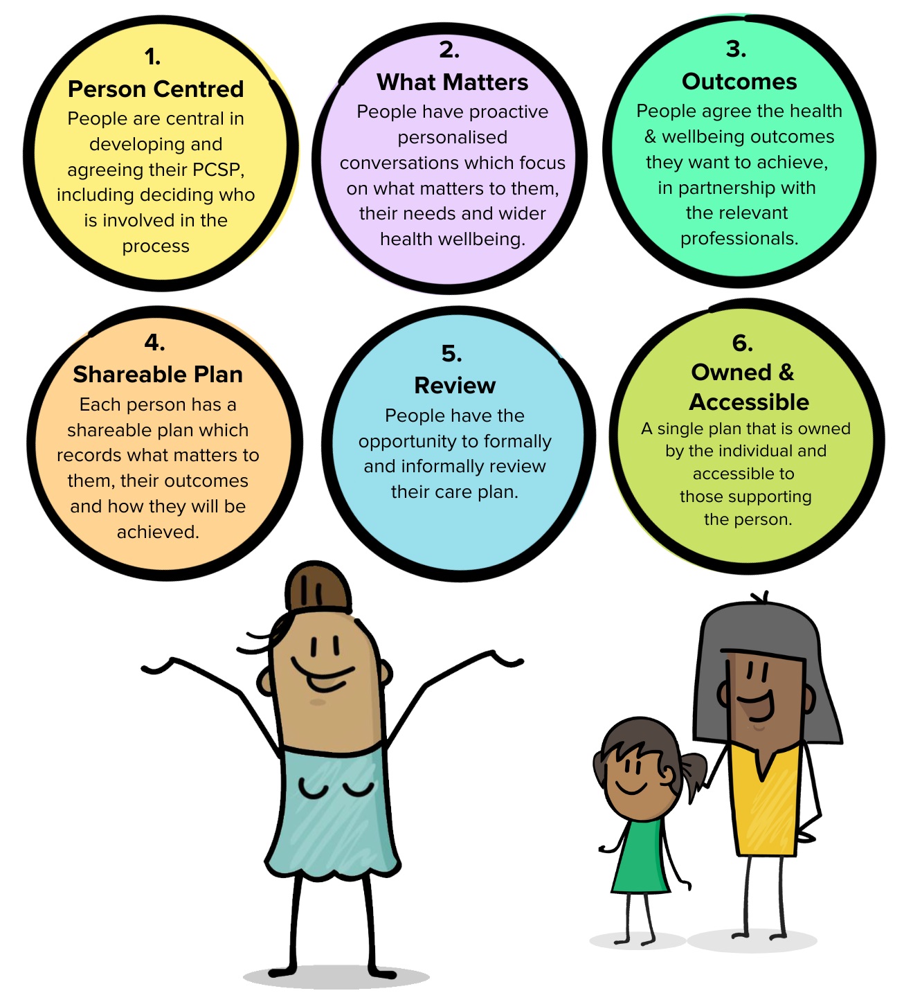 PCSP criteria graphic.jpg