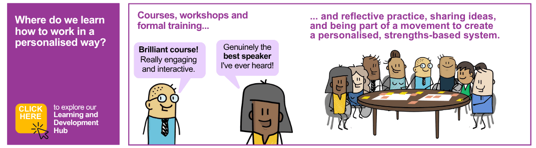 Personalised Care Quality Improvement Guide_Learning and Development