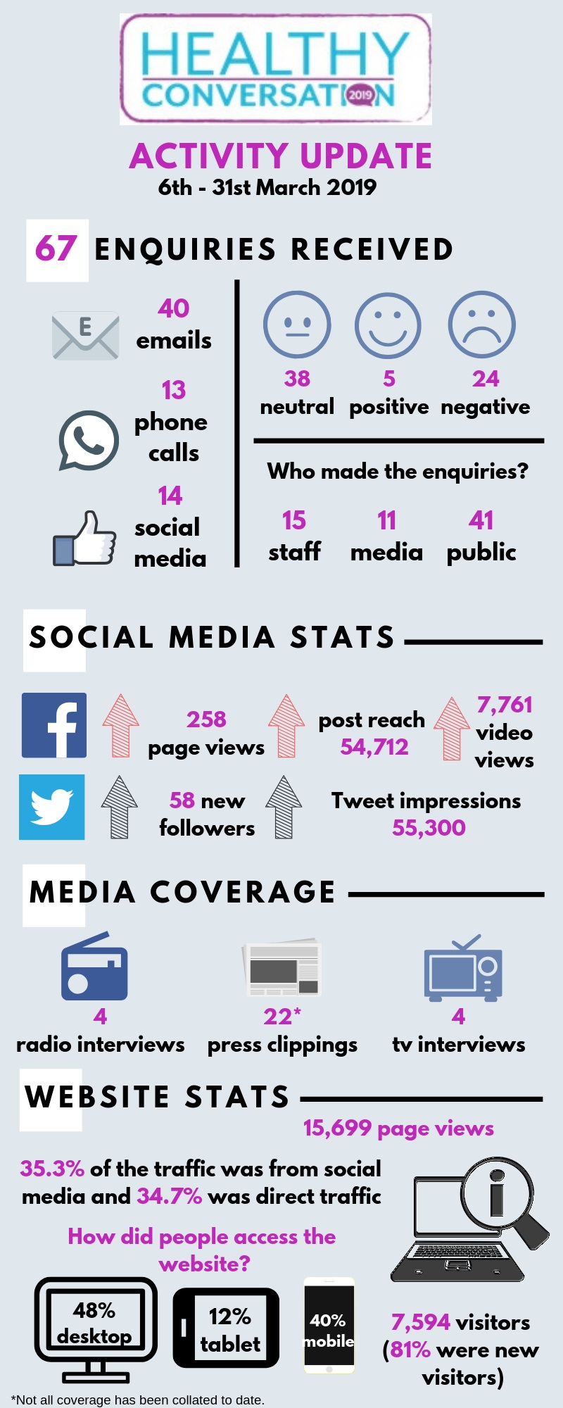 March infographic.jpg