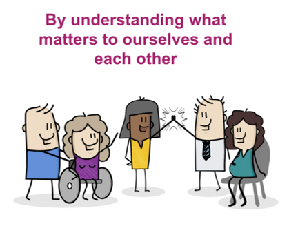 Understanding what matters to ourselves and each other