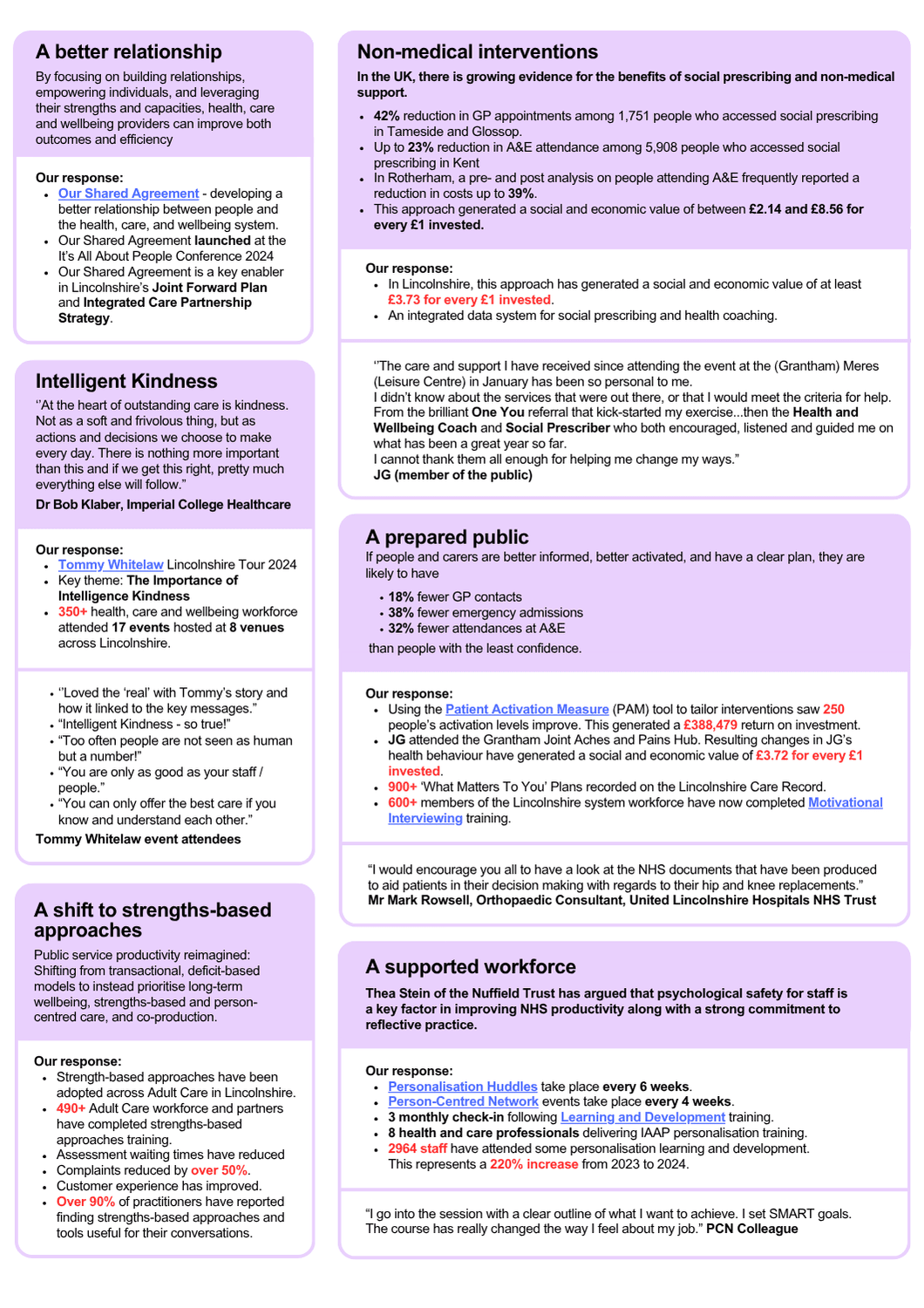 How Lincolnshire is responding to national evidence