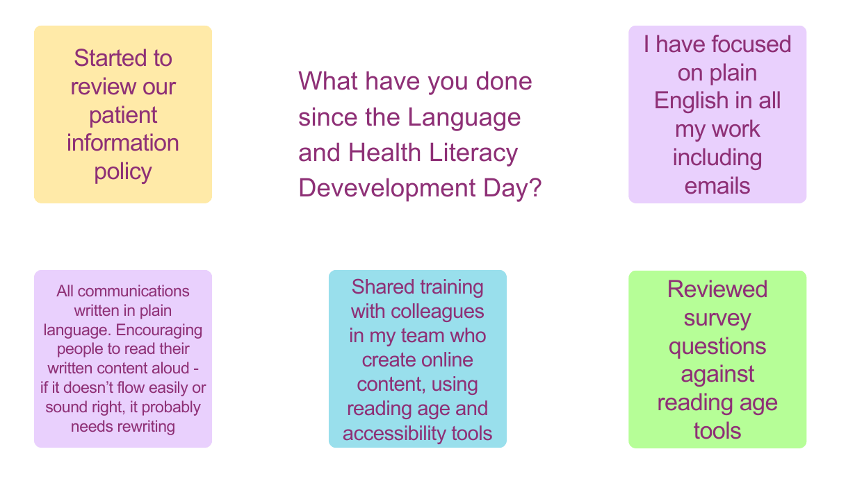 Language ripples across Lincolnshire_responses.png