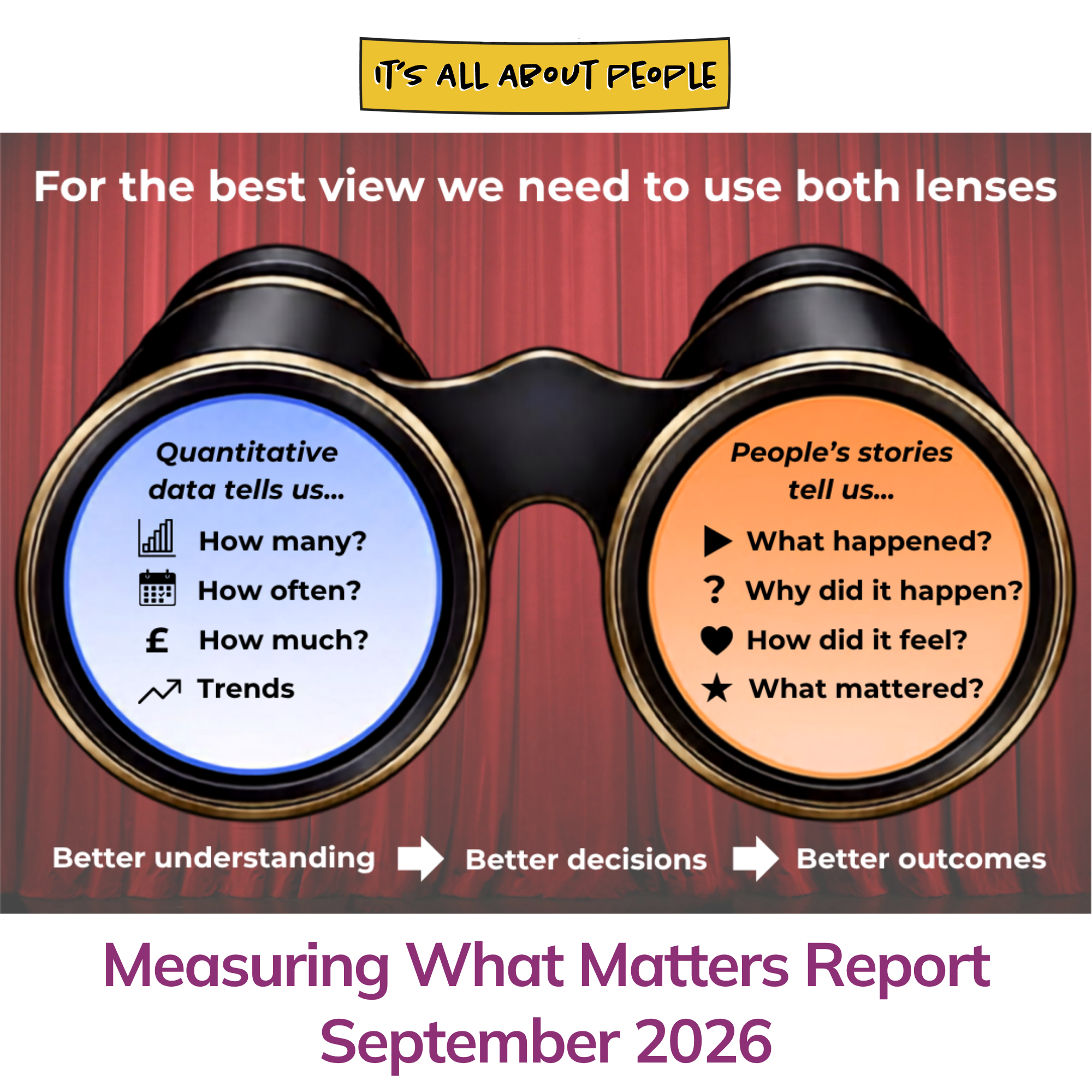 MWM Report image.png