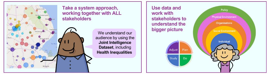It's All About People Quality Improvement Guide_Joint intelligence It's All About People Quality Improvement Guide_Joint intelligence