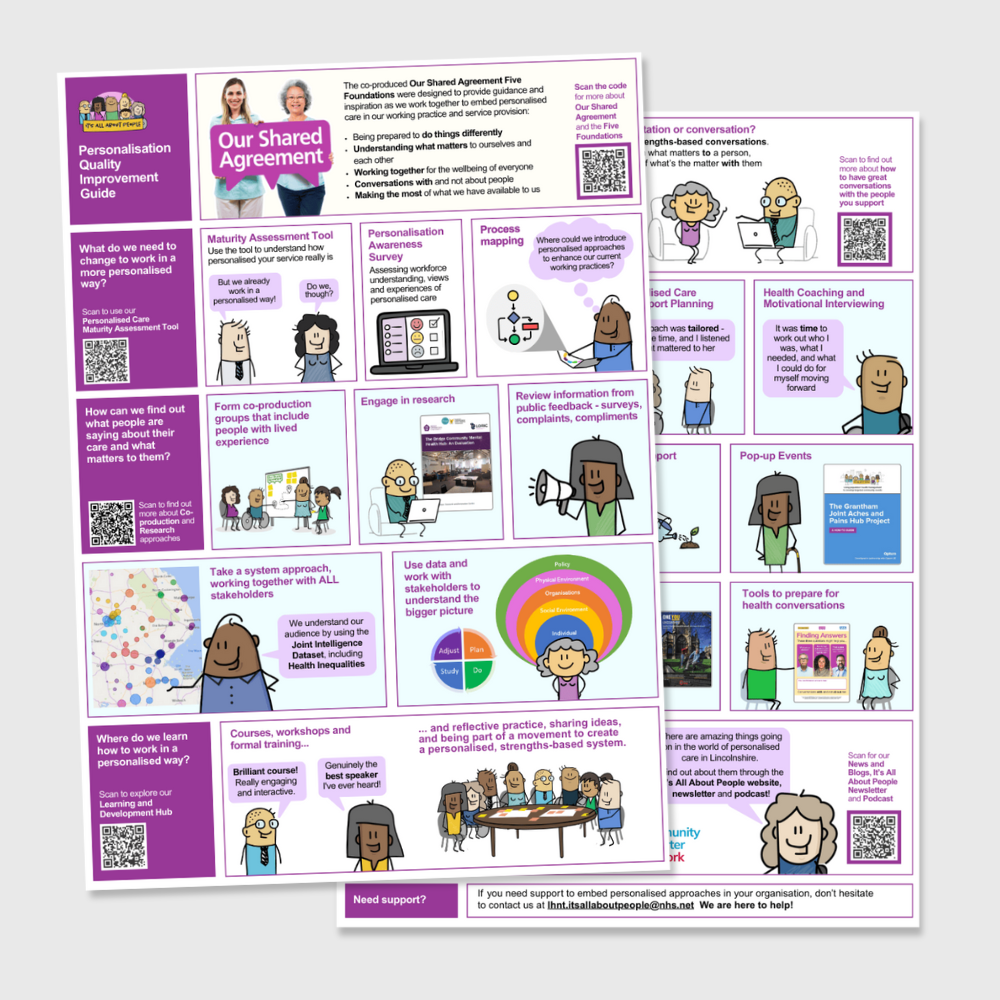 It's All About People Personalisation Quality Improvement Guide