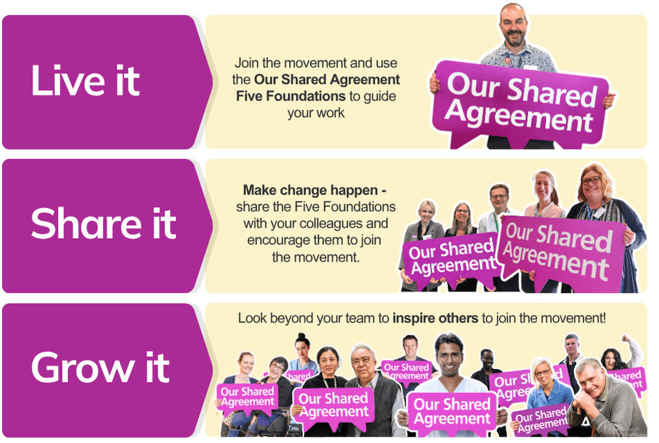 Our Shared Agreement call to action