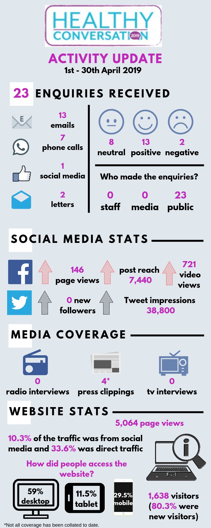 April infographic.jpg