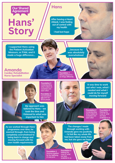 Hans' Story - Our Shared Agreement Five Foundations in action